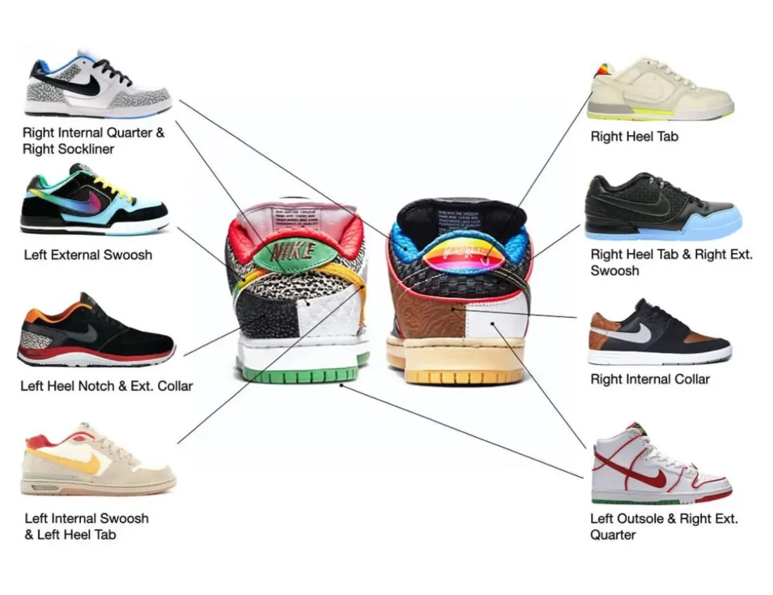 Nike SB Dunk Low “What The P-Rod”