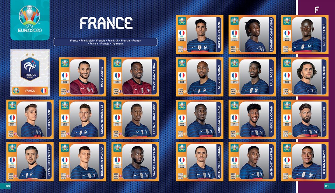 PANINI FOOT 2021 - images manquantes