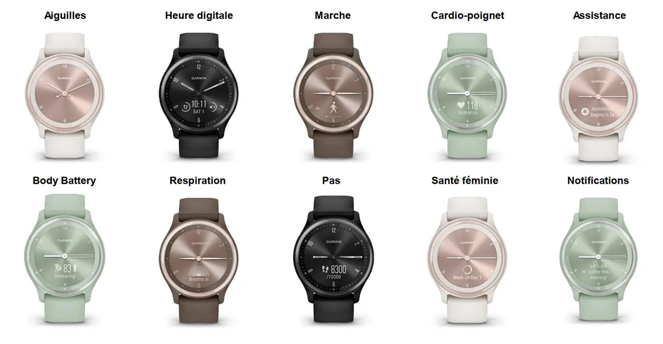Garmin vívomove Sport