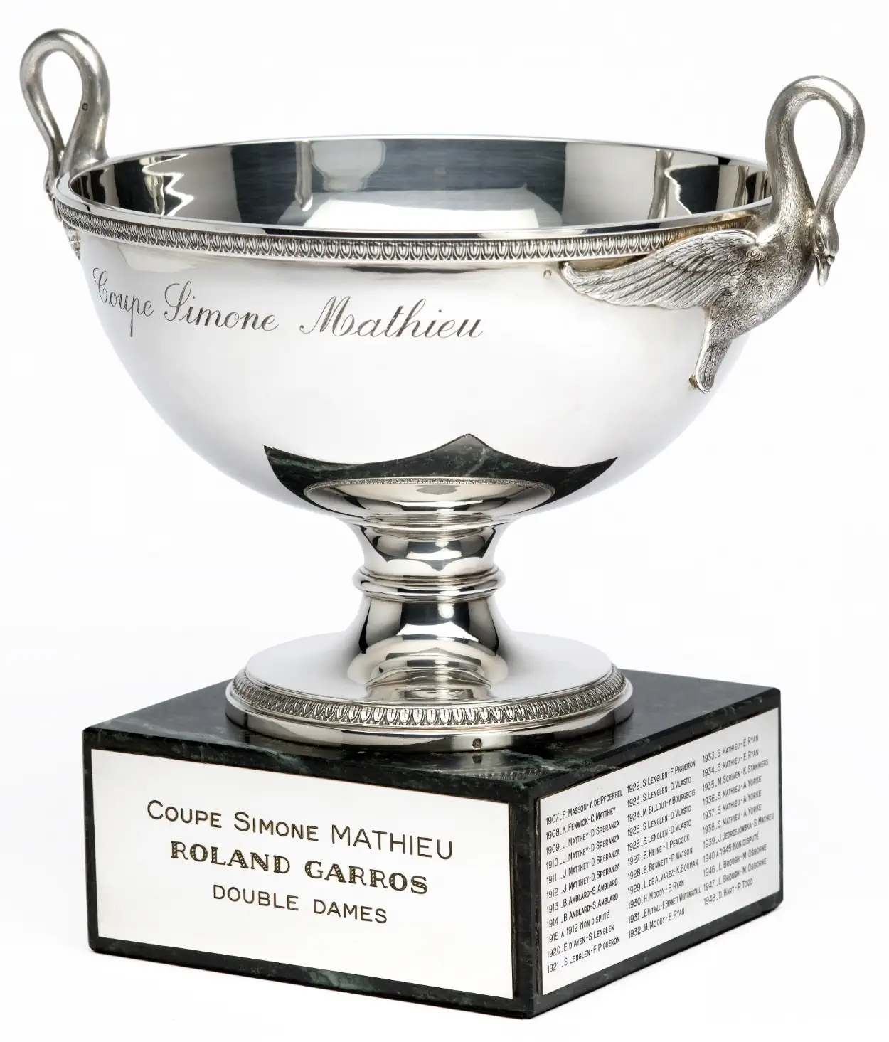 Le savoir-faire de Mellerio révélé dans les légendaires trophées de Roland-Garros