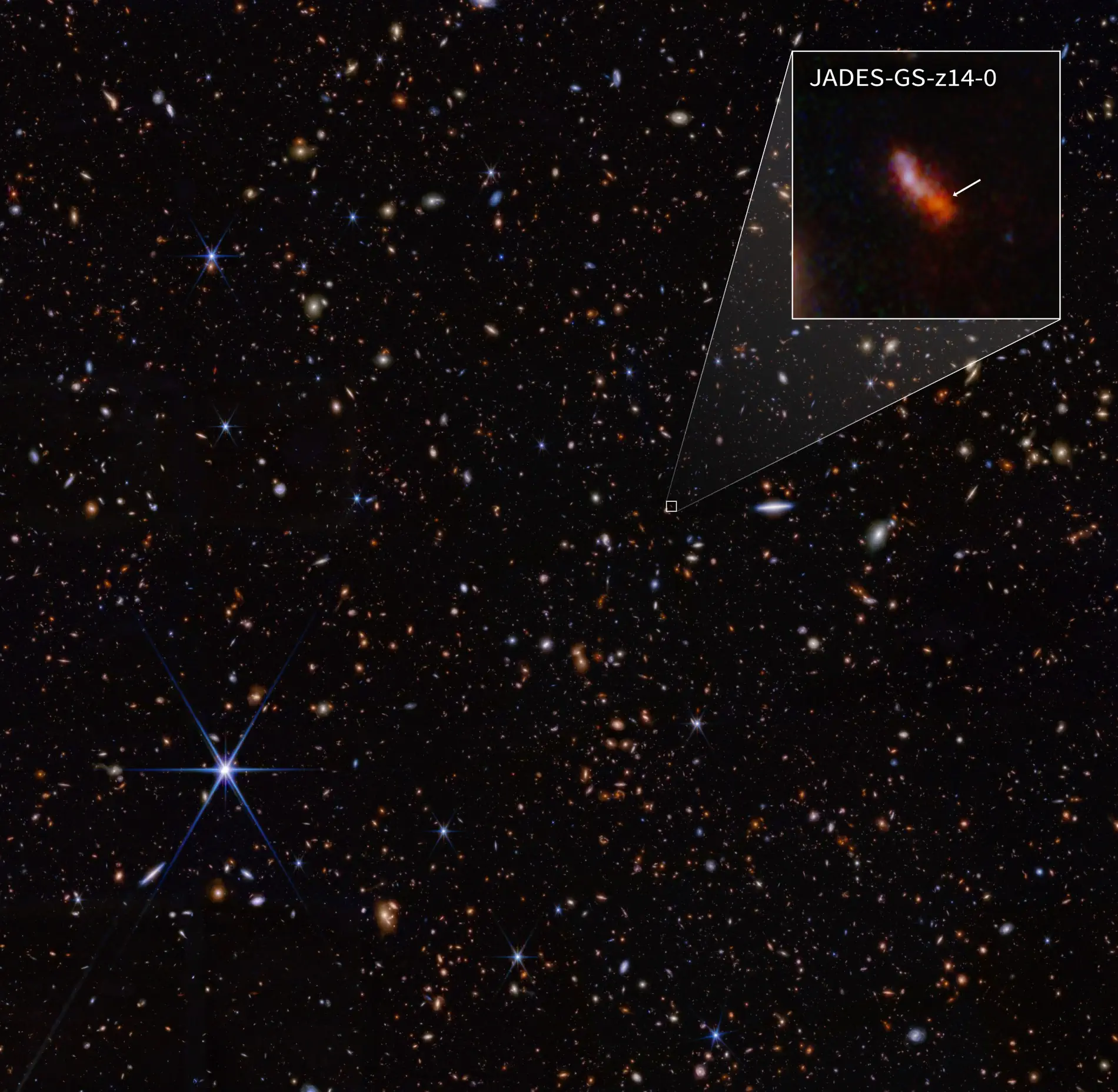 Le télescope spatial James Webb bat le record de distance cosmique en révélant une galaxie née 290 millions d'années seulement après le Big Bang