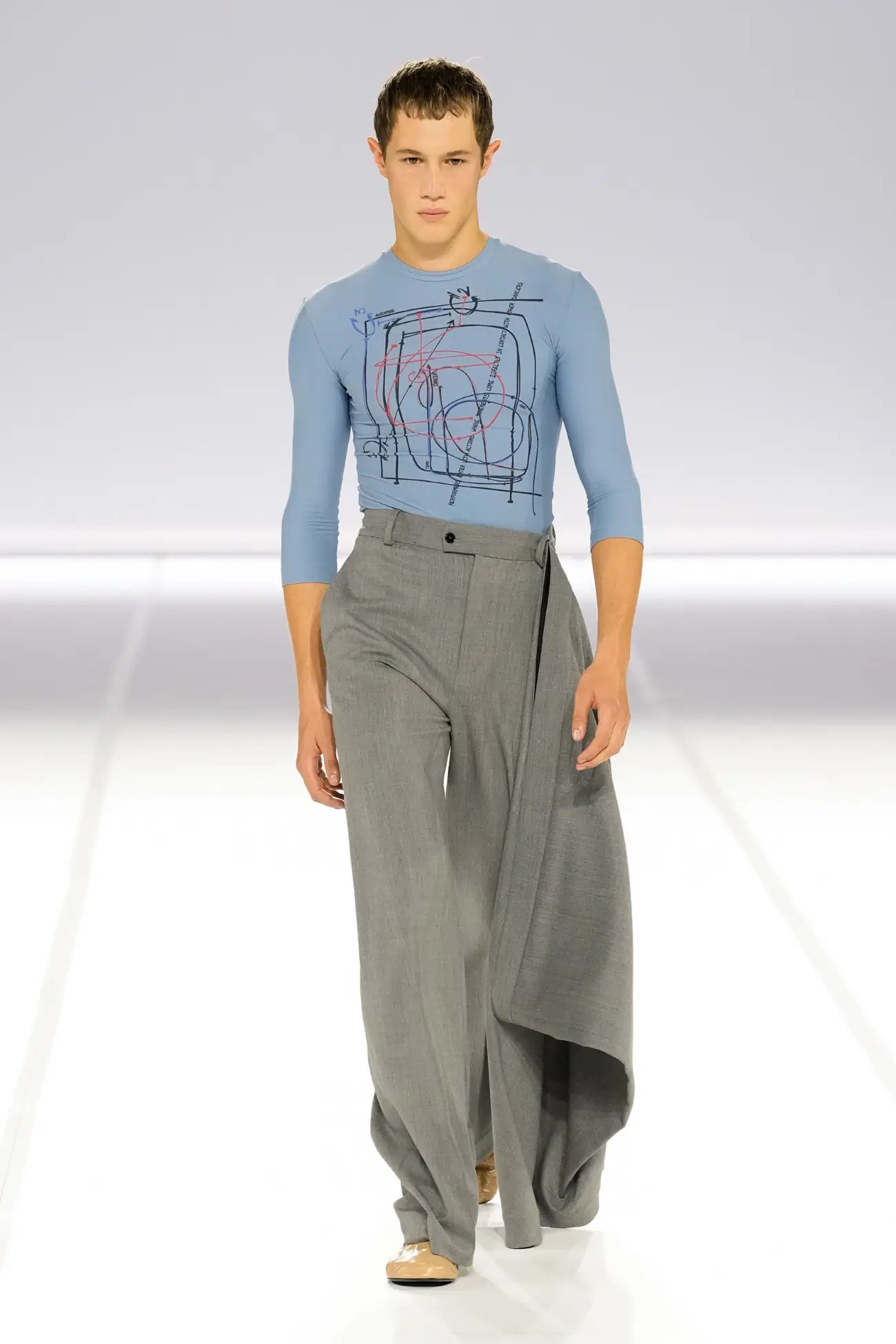 ALAINPAUL, Printemps 2025 : une étude du mouvement