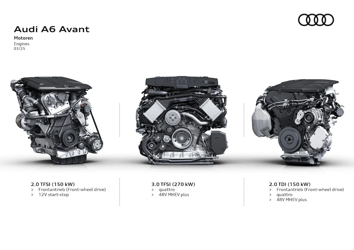 L'Audi A6 Avant, l'essentiel à savoir du dernier modèle du constructeur allemand