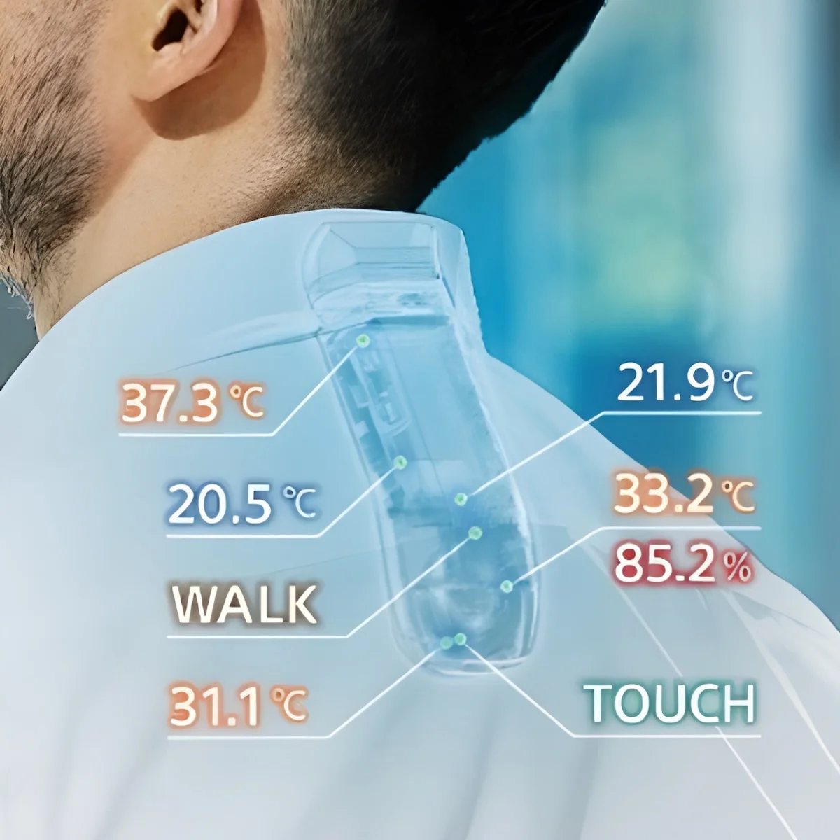 Climatiseur corporel Sony Reon Pocket Pro 1 Le climatiseur corporel révolutionnaire Sony Reon Pocket Pro arrive en France
