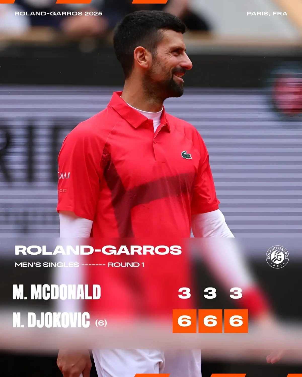 Roland Garros Journee Mardi 27 mai 2025 0 Résumé de la journée du lundi 27 mai à Roland-Garros : Novak Djokovic démarre en trombe, tandis que Gaël Monfils inquiète après sa chute