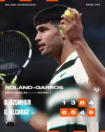 Résumé de la journée du vendredi 30 mai à Roland-Garros : Carlos Alcaraz et Aryna Sabalenka franchissent le cap du troisième tour à Roland-Garros malgré quelques frayeurs