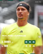 Roland Garros – Mi journee Mardi 27 mai 2025 Résumé de Roland-Garros le 27 mai 2025, avec l’entrée en scène de Novak Djokovic