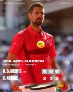 Résumé de la journée du lundi 2 juin 2025 à Roland-Garros : Novak Djokovic atteint sa centième victoire, Jannik Sinner impressionne et Loïs Boisson réalise l'exploit du siècle à Roland-Garros