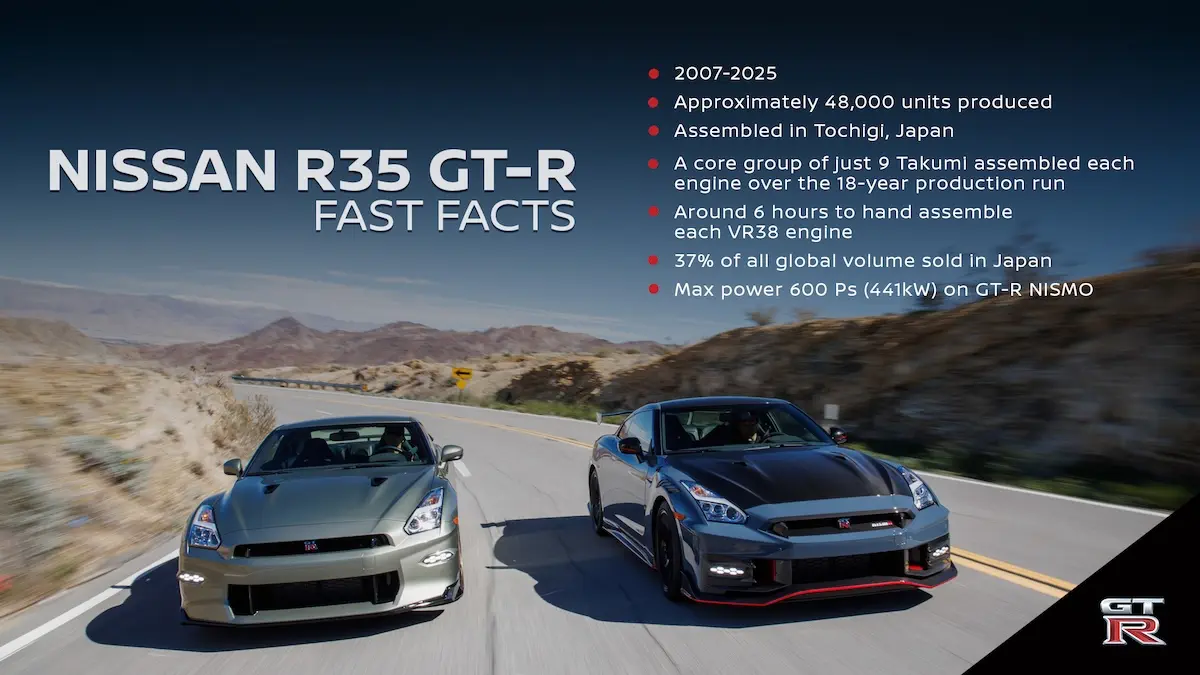 Nissan fait ses adieux a la R35 3 48 000 exemplaires et un adieu émouvant : les ouvriers de Nissan saluent « Godzilla » pour la dernière fois.