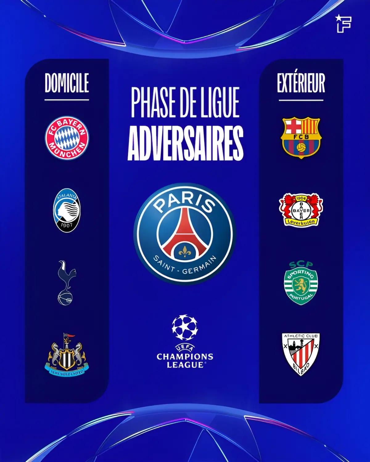 Tirage au sort Ligue des champions PSG Tirage au sort de la Ligue des champions 2025-26, le PSG et l'OM héritent de programmes redoutables selon les statistiques