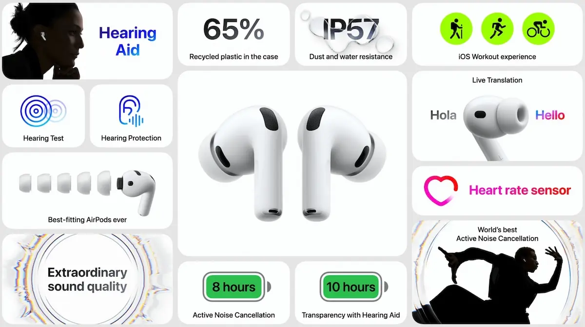 AirPods Pro 3 3 Apple transforme ses nouveaux AirPods Pro 3 en véritables assistants de santé connectés