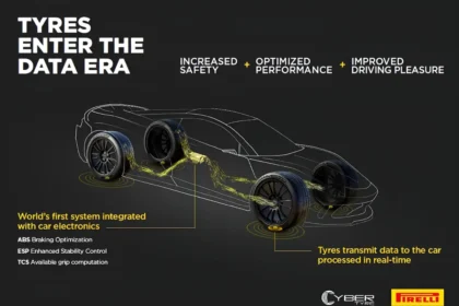 Pirelli équipera Aston Martin de sa technologie Cyber Tyre révolutionnaire