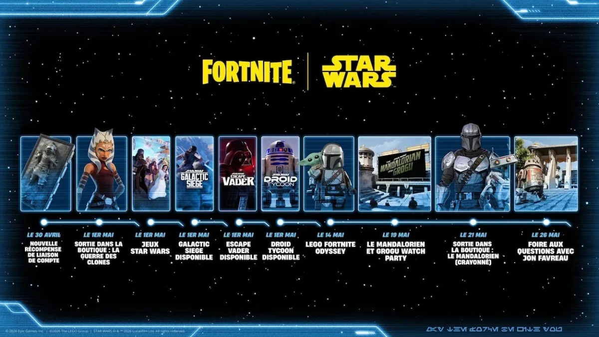 Star Wars déferle sur Fortnite et The Mandalorian et Grogu s'invitent dans la partie
