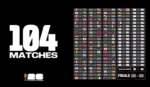 Un calendrier des matches hors norme pour la Coupe du monde 2026, entre démesure américaine et défi logistique