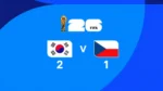 Coupe du monde 2026 récap Jour 1 : la Corée du Sud renverse la République tchèque et rouvre le dossier brûlant des tribunes vides