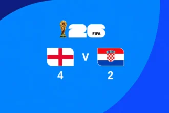 Angleterre 4-2 Croatie : Harry Kane et Jude Bellingham lancent l'Angleterre, obligeant la Croatie de céder