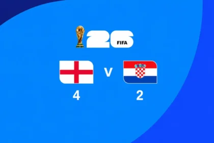 Angleterre 4-2 Croatie : Harry Kane et Jude Bellingham lancent l'Angleterre, obligeant la Croatie de céder