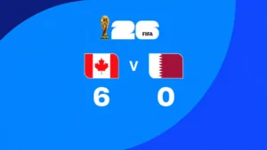 Coupe du monde 2026 Recap match Canada vs Qatar Mondial 2026 : le Canada écrit l'histoire face au Qatar dans une soirée de records et de drames
