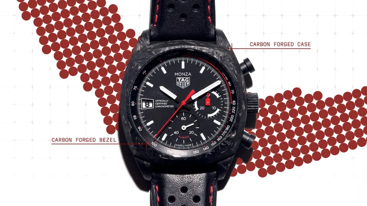 TAG Heuer Monza Flyback Chronograph 0 TAG Heuer Monza Flyback Chronograph, ou l'art de célébrer une victoire sans la trahir