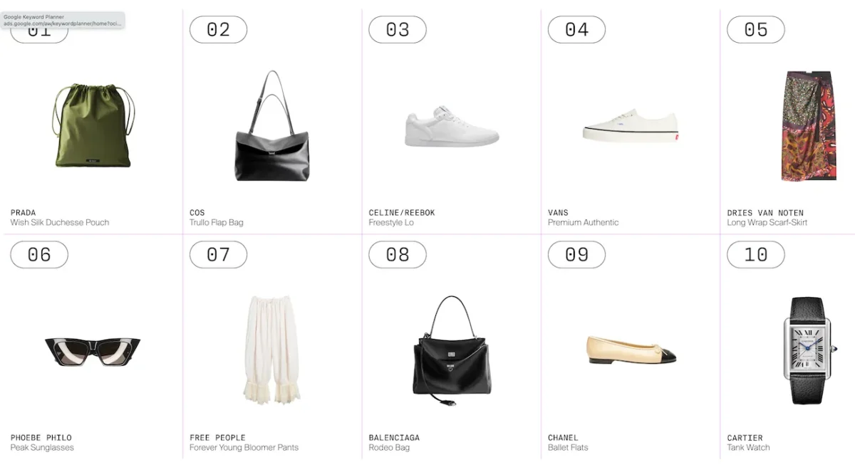 La CELINE x Reebok Freestyle Lo hisse la maison dans le top 10 du classement Lyst Index